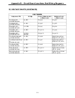 Preview for 247 page of Stryker Secure 3000 Maintenance Manual