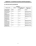 Preview for 248 page of Stryker Secure 3000 Maintenance Manual