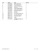 Preview for 33 page of Stryker Secure Connect Connected Hospital 5212 Operation & Maintenance Manual