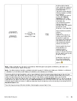 Preview for 37 page of Stryker Secure Connect Connected Hospital 5212 Operation & Maintenance Manual