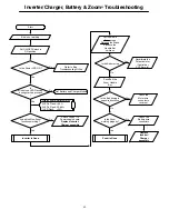 Preview for 44 page of Stryker Secure II 3002 Maintenance Manual