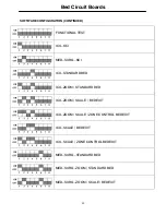 Preview for 49 page of Stryker Secure II 3002 Maintenance Manual