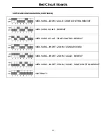 Preview for 50 page of Stryker Secure II 3002 Maintenance Manual