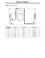 Preview for 51 page of Stryker Secure II 3002 Maintenance Manual