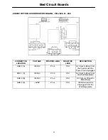 Preview for 54 page of Stryker Secure II 3002 Maintenance Manual