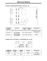 Preview for 55 page of Stryker Secure II 3002 Maintenance Manual