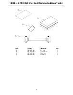 Preview for 56 page of Stryker Secure II 3002 Maintenance Manual