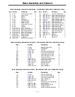 Preview for 107 page of Stryker Secure II 3002 Maintenance Manual