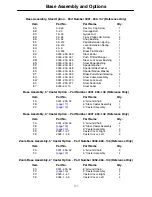 Preview for 108 page of Stryker Secure II 3002 Maintenance Manual