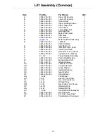 Preview for 112 page of Stryker Secure II 3002 Maintenance Manual