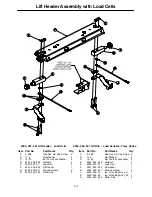 Preview for 166 page of Stryker Secure II 3002 Maintenance Manual