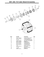 Preview for 168 page of Stryker Secure II 3002 Maintenance Manual