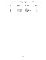 Preview for 174 page of Stryker Secure II 3002 Maintenance Manual