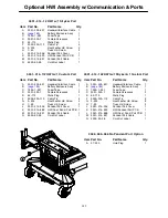 Preview for 185 page of Stryker Secure II 3002 Maintenance Manual