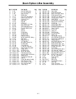 Preview for 192 page of Stryker Secure II 3002 Maintenance Manual