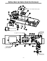 Preview for 196 page of Stryker Secure II 3002 Maintenance Manual