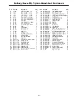 Preview for 199 page of Stryker Secure II 3002 Maintenance Manual