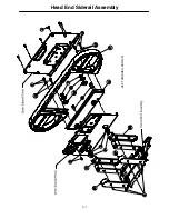 Preview for 200 page of Stryker Secure II 3002 Maintenance Manual