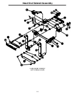 Preview for 201 page of Stryker Secure II 3002 Maintenance Manual