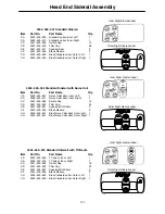 Preview for 208 page of Stryker Secure II 3002 Maintenance Manual