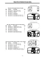 Preview for 209 page of Stryker Secure II 3002 Maintenance Manual