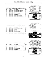 Preview for 210 page of Stryker Secure II 3002 Maintenance Manual