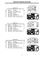 Preview for 211 page of Stryker Secure II 3002 Maintenance Manual