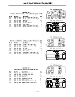 Preview for 212 page of Stryker Secure II 3002 Maintenance Manual