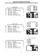 Preview for 213 page of Stryker Secure II 3002 Maintenance Manual