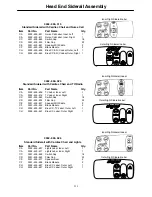 Preview for 214 page of Stryker Secure II 3002 Maintenance Manual