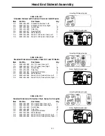 Preview for 215 page of Stryker Secure II 3002 Maintenance Manual