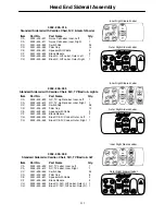 Preview for 216 page of Stryker Secure II 3002 Maintenance Manual