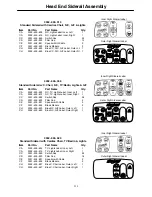 Preview for 217 page of Stryker Secure II 3002 Maintenance Manual