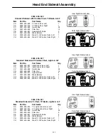 Preview for 218 page of Stryker Secure II 3002 Maintenance Manual