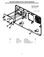 Preview for 220 page of Stryker Secure II 3002 Maintenance Manual