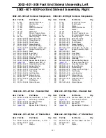 Preview for 225 page of Stryker Secure II 3002 Maintenance Manual