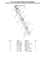 Preview for 254 page of Stryker Secure II 3002 Maintenance Manual