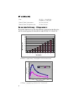 Preview for 64 page of Stryker SERFAS Operation And Maintenance Manual