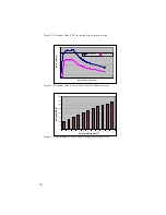 Preview for 100 page of Stryker SERFAS Operation And Maintenance Manual