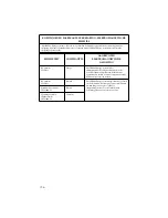 Preview for 238 page of Stryker SERFAS Operation And Maintenance Manual