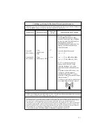 Preview for 273 page of Stryker SERFAS Operation And Maintenance Manual