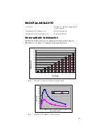 Preview for 299 page of Stryker SERFAS Operation And Maintenance Manual