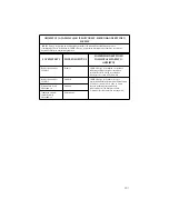 Preview for 303 page of Stryker SERFAS Operation And Maintenance Manual