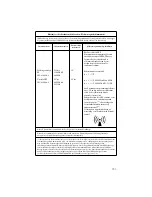 Preview for 337 page of Stryker SERFAS Operation And Maintenance Manual