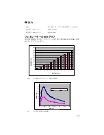 Preview for 431 page of Stryker SERFAS Operation And Maintenance Manual