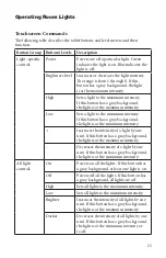 Preview for 15 page of Stryker SIDNE StrykeCam 2 User Manual