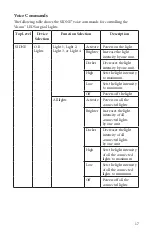 Preview for 17 page of Stryker SIDNE StrykeCam 2 User Manual