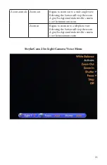 Preview for 21 page of Stryker SIDNE StrykeCam 2 User Manual