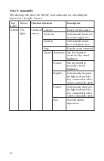 Preview for 22 page of Stryker SIDNE StrykeCam 2 User Manual