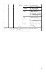 Preview for 23 page of Stryker SIDNE StrykeCam 2 User Manual